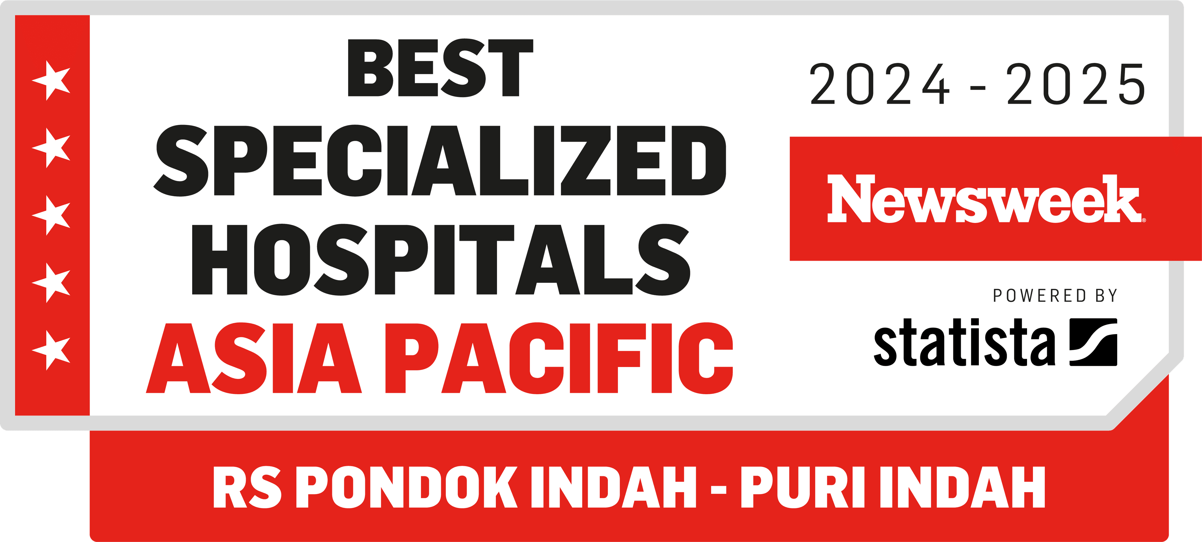 Orthopedic Best Specialized Hospital Asia Pacific 2025