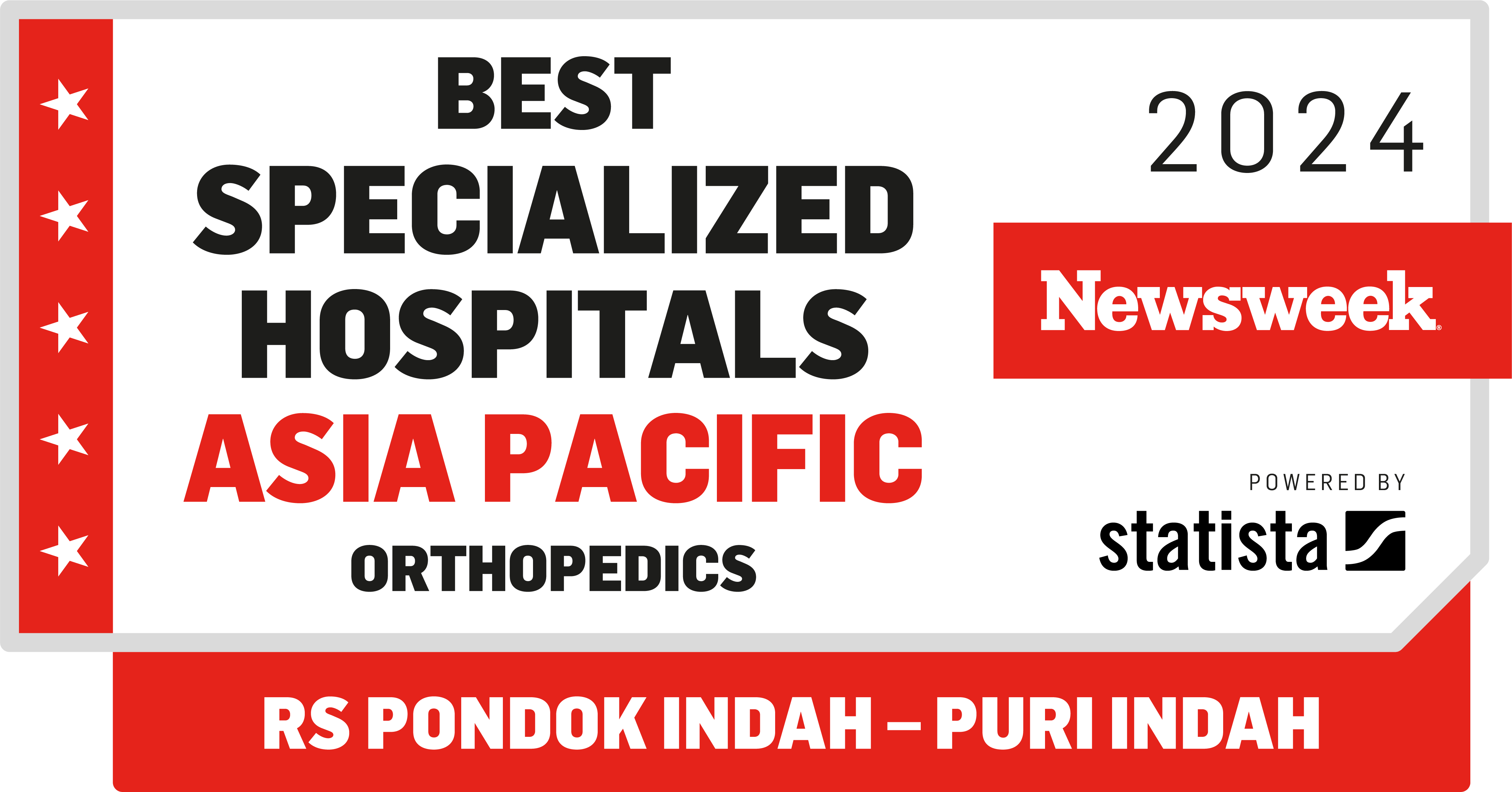 Best Specialized Hospital Asia Pacific 2024 – Orthopedics
