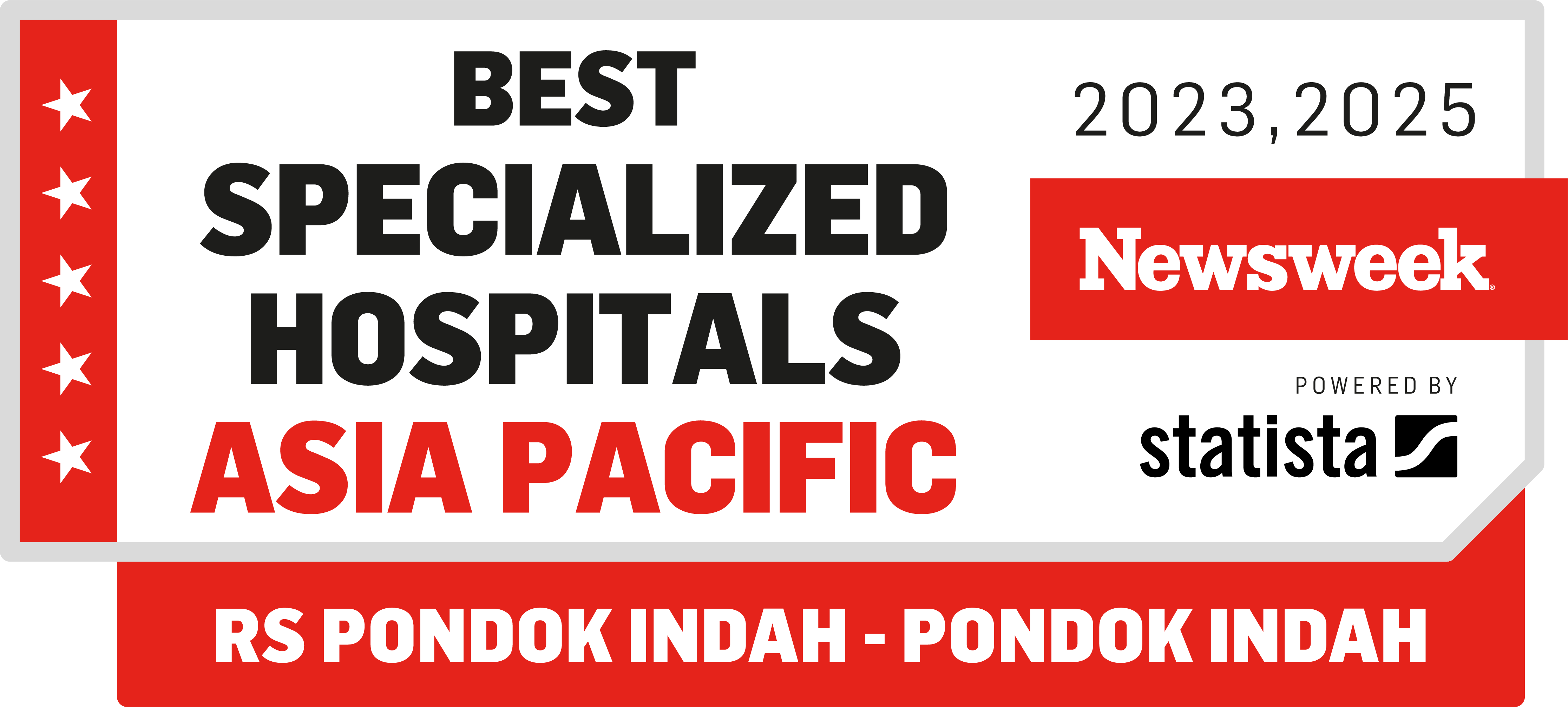 Best Specialized Hospital Asia Pacific 2023, 2025 – Cardiology