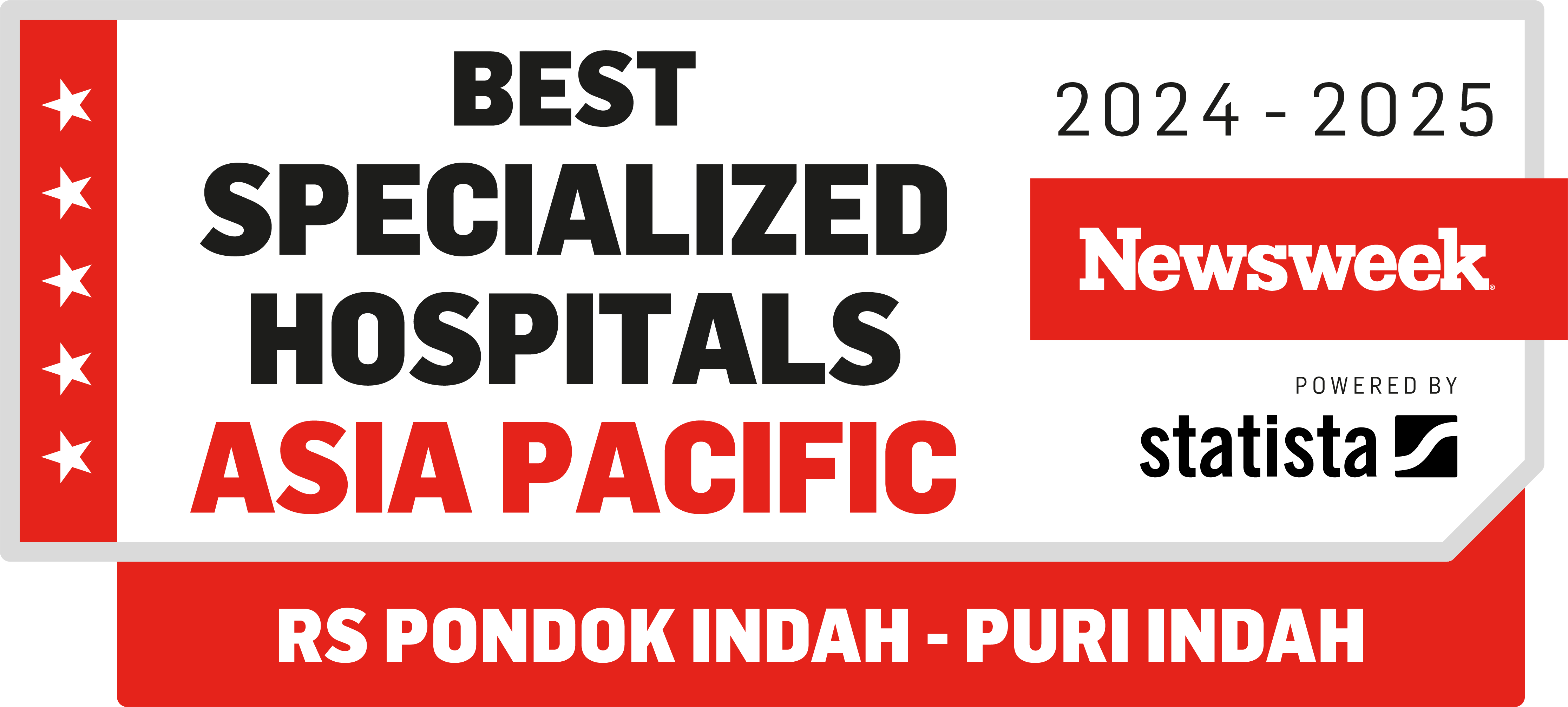 Orthopedic Best Specialized Hospital Asia Pacific 2025 